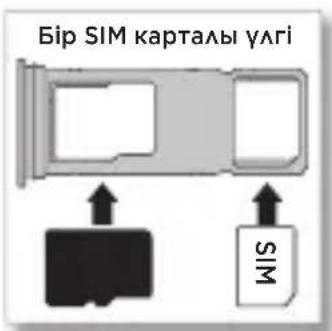Бір SIM карталы үлгі WIS