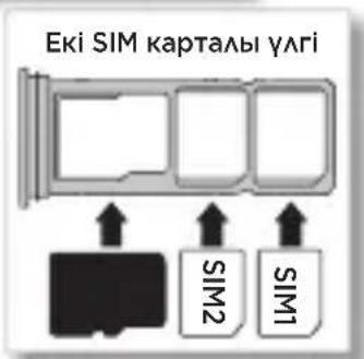 Eki SIM kaptalı yllı SIM2 SIM1