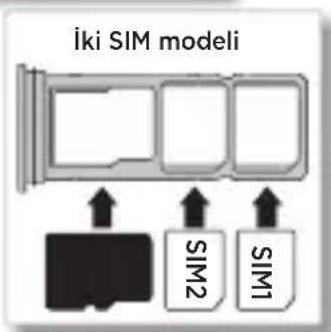 İki SIM modeli SIM2 SIM1