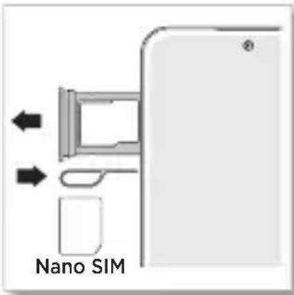 Nano SIM