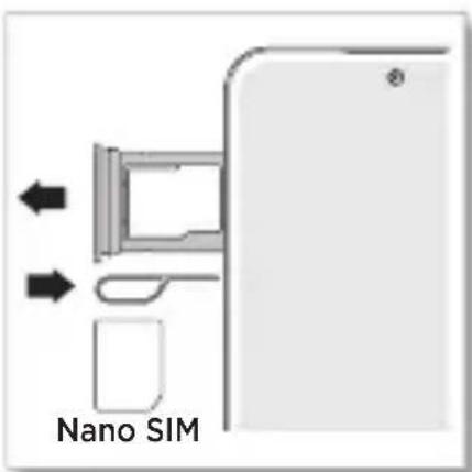 Nano SIM
