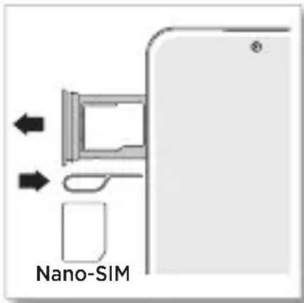 Nano-SIM