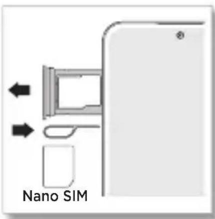 Nano SIM
