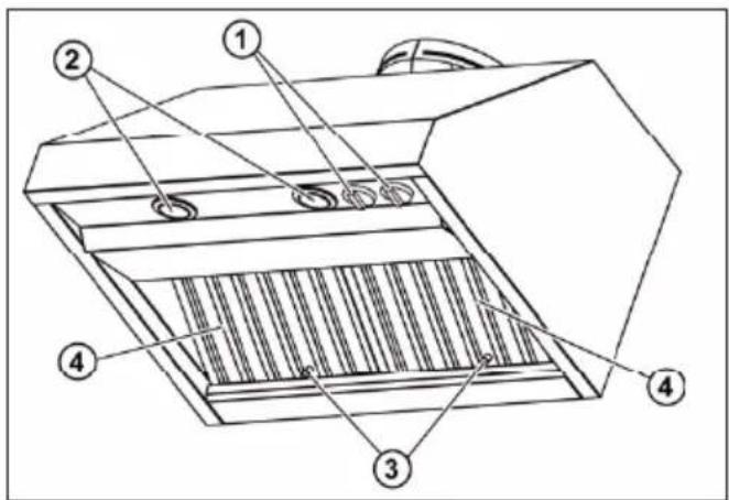 BEKO CHP36100SS - Descripción de la campana y los controles - 1