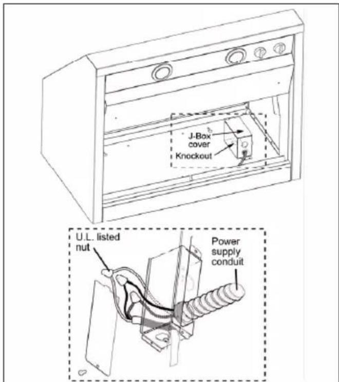 BEKO CHP36100SS - Electrical grounding instructions - 1
