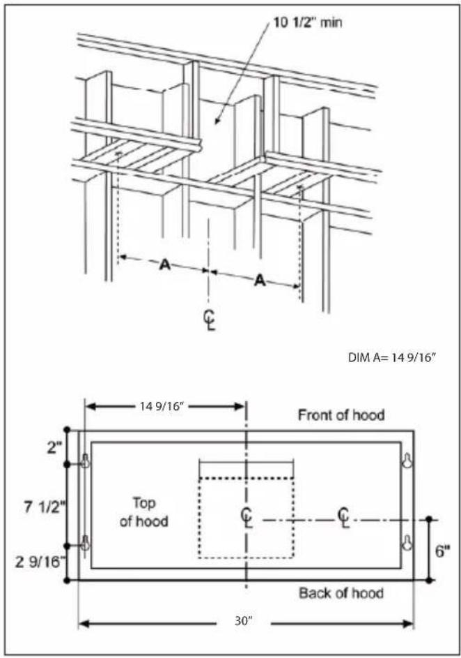 BEKO CHP36100SS - Installing your appliance - 1