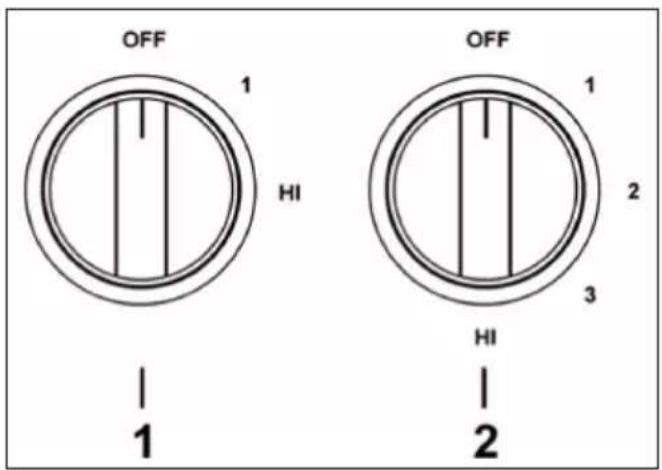 BEKO CHP36100SS - Description du panneau de commandes - 1