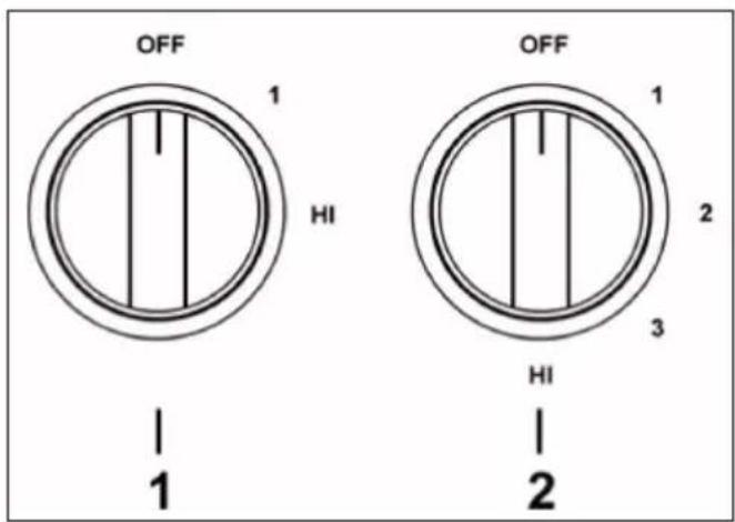 BEKO CHP36100SS - Description of control panel - 1