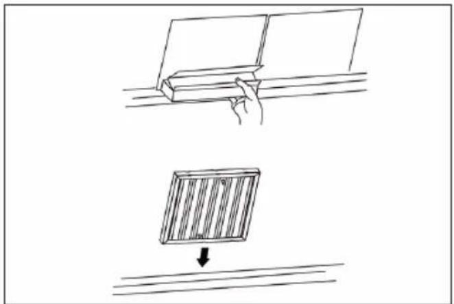 BEKO CHP36100SS - Installer les filtres anti-graisses - 1
