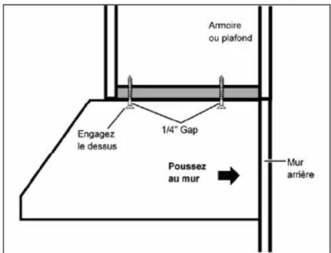 BEKO CHP36100SS - Installation de votre appareil - 2