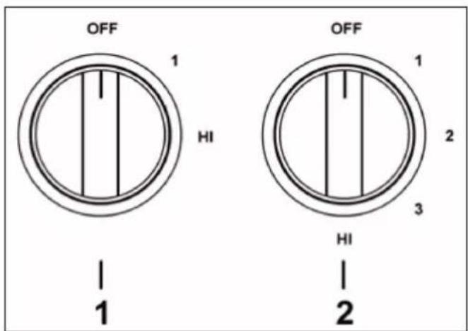 BEKO CHP36100SS - Descripción del panel de control - 1