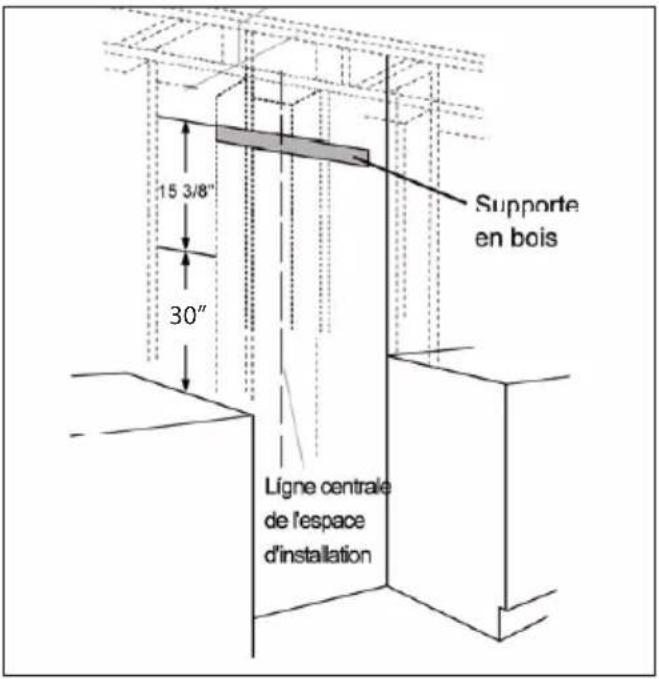 BEKO CHP36100SS - Installer la hotte sur le mur - 2