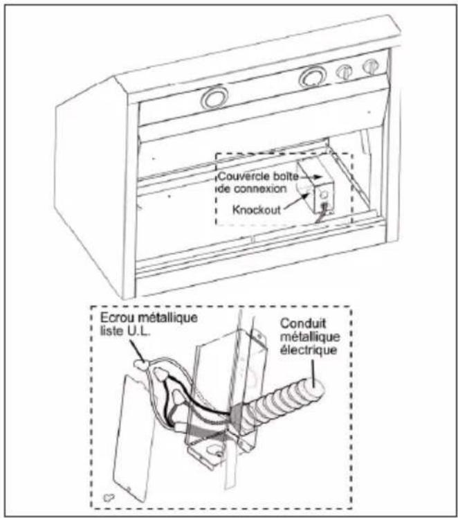 BEKO CHP36100SS - Installation de votre appareil - 1