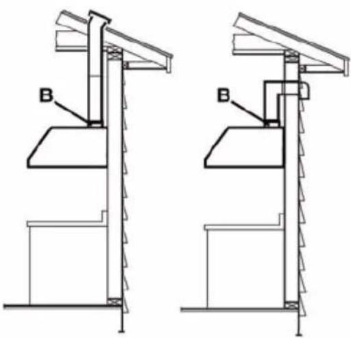 BEKO CHP36100SS - Vent Exhaust Option - 1