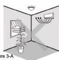 GROTHE McGuard DE PB - Choix du lieu d'installation - 3
