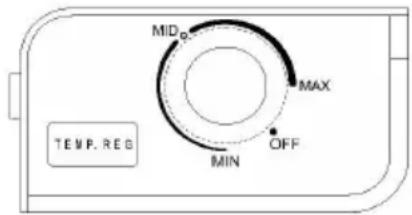 MID MAX MIN OFF TEMP. REG