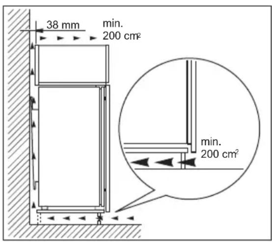 ZANUSSI ZNHN18ES1 - Exigences en matière de ventilation - 1