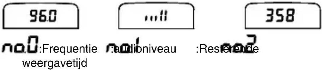 dnt MusicFly Blue - Bediening - 1