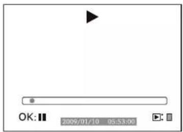 dnt Findoo Profiline Uno - Playback a video: - 1