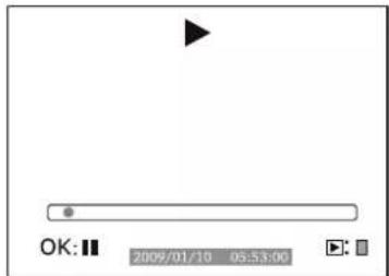 dnt Findoo Profiline Uno - Für Videowledergabe: - 1