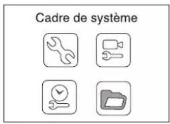 dnt Findoo Profiline Uno - Fonctionnement - 1