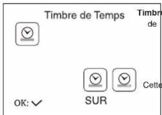dnt Findoo Profiline Uno - Fonctionnement - 5
