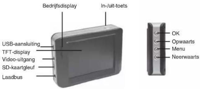 dnt Findoo Profiline Uno - Toestelaanzicht - 2