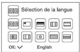 dnt Findoo Profiline Uno - Fonctionnement - 3