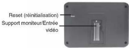 dnt Findoo Profiline Uno - Vue de l'appareil - 3