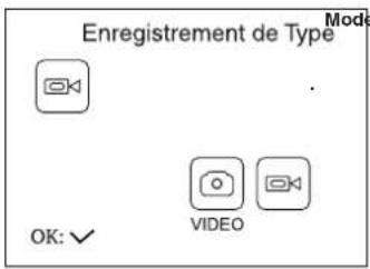 dnt Findoo Profiline Uno - Fonctionnement - 1