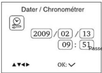 dnt Findoo Profiline Uno - Fonctionnement - 2