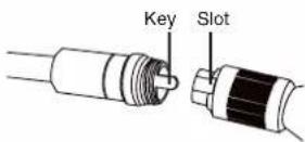 dnt Findoo Profiline Uno - Installing the imager head cable - 1