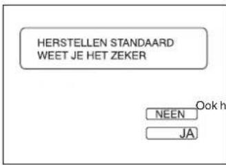 dnt Findoo Profiline Uno - Formaat: - 1