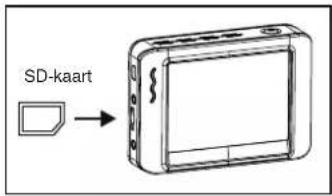 dnt Findoo Profiline Uno - Inzetten van de microSD-kaart en SD-kaartstatusdisplay - 1