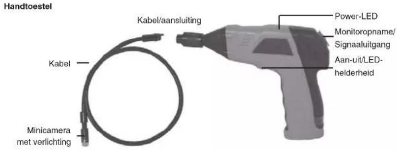 dnt Findoo Profiline Uno - Toestelaanzicht - 1