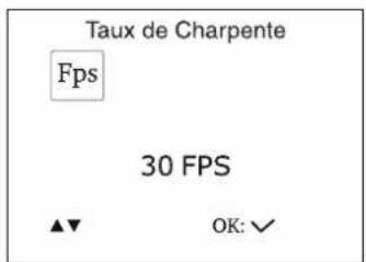 dnt Findoo Profiline Uno - Fonctionnement - 3