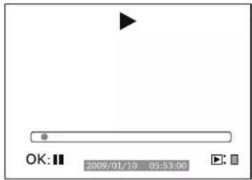 dnt Findoo Profiline Uno - Pour la lecture vidéo: - 1