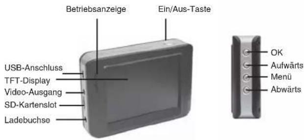 dnt Findoo Profiline Uno - Geräteansicht - 2