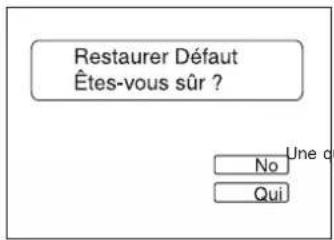 dnt Findoo Profiline Uno - Fonctionnement - 2