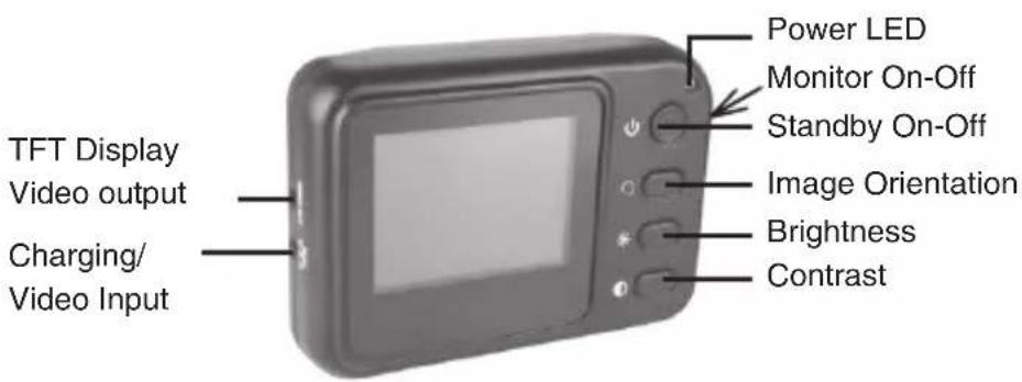 dnt Findoo Fix - Appliance description - 2
