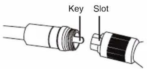 dnt Findoo Fix - Installing the imager head cable - 1