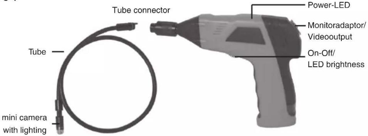 dnt Findoo Fix - Appliance description - 1