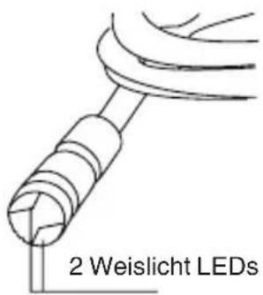 dnt Findoo Fix - Betrieb - 3