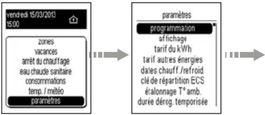 HAGER TYD480 - Affectation des programmes P1, P2 et P3 - 1