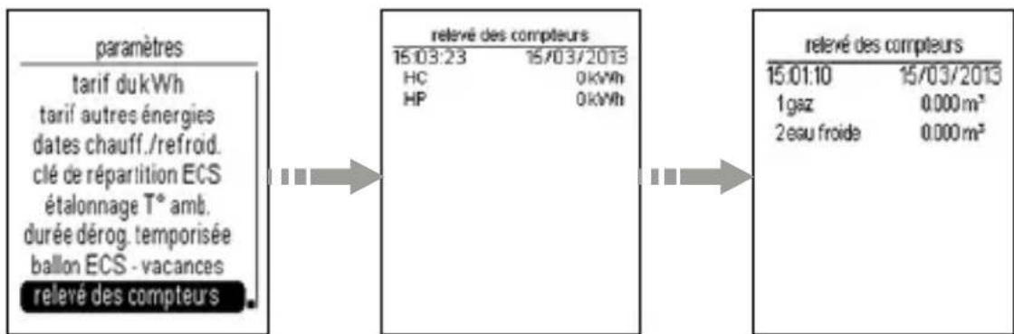 HAGER TYD480 - Relevé des compteurs - 1