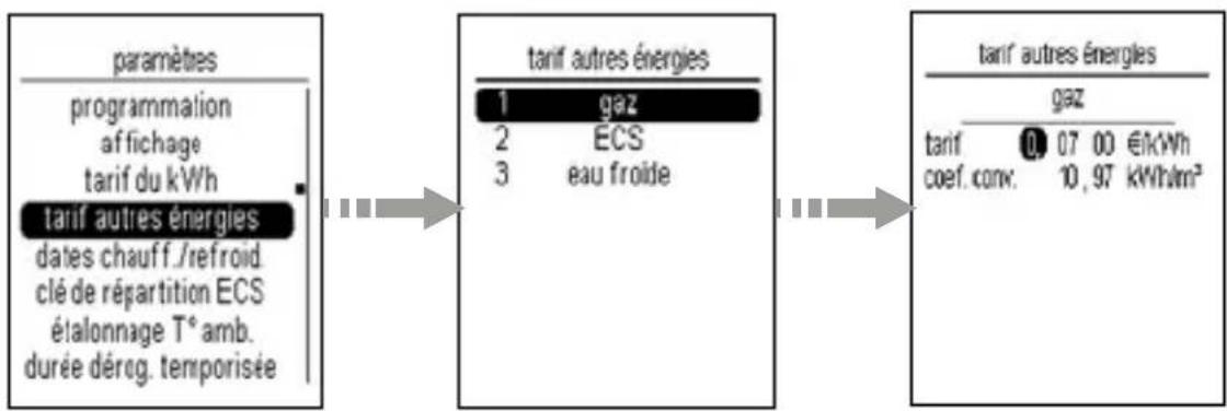 HAGER TYD480 - Tarif autres énergies - 1