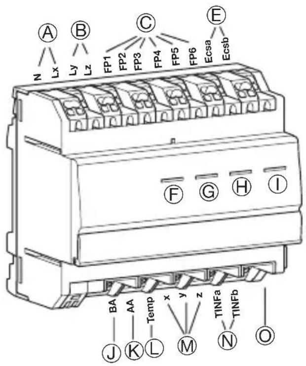 HAGER EK483 - Boîtier modulaire 3 zones EK483 - 1