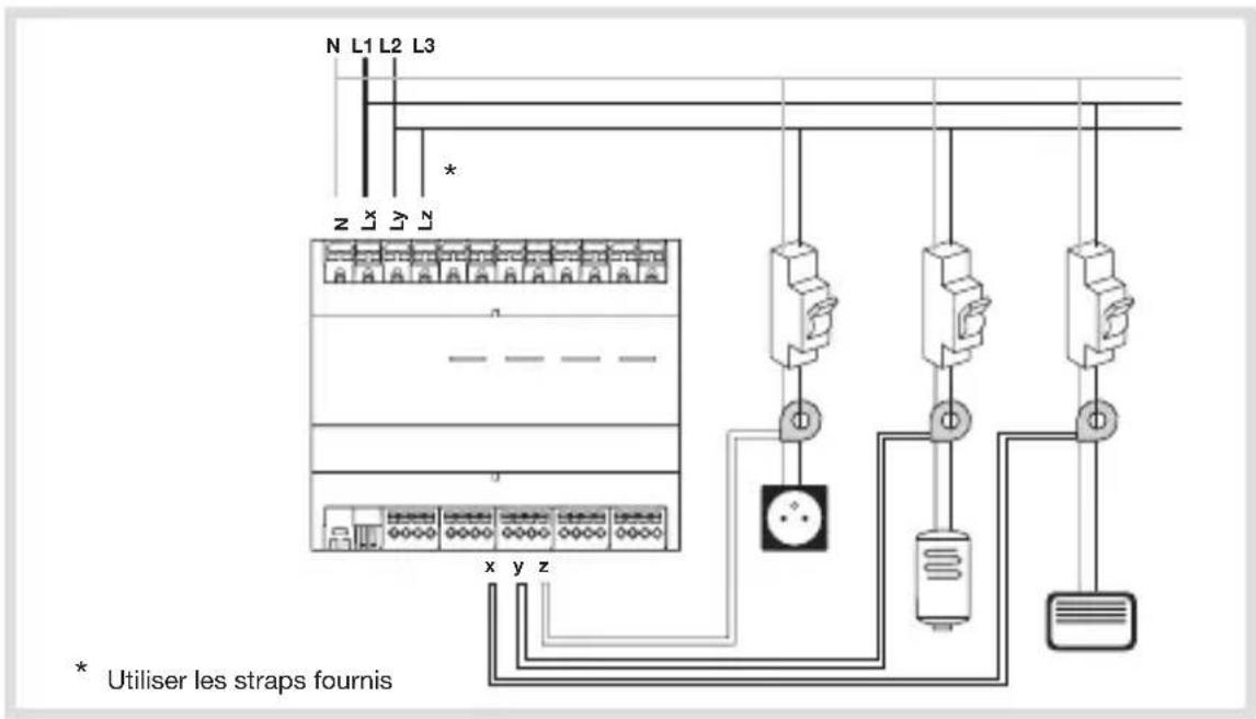 HAGER EK483 - Raccordement des transformateurs d'intensité en triphasé - 1