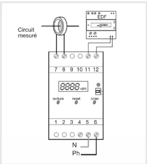 Circuit mesuré EDF 7 8 9 10 11 12 888 kWh lecture reset bilan 1 2 3 4 5 6 N Ph