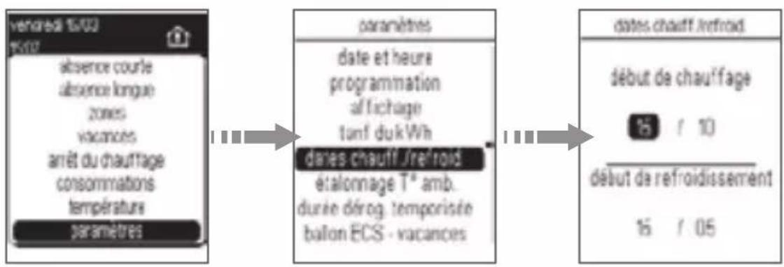 HAGER EK482 - Dates de chauffage et refroidissement - 1